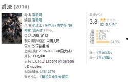 娱乐吃瓜影视最新资讯,明星恋情、热门剧集一网打尽！